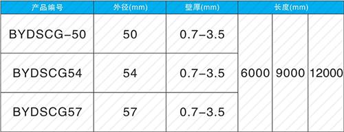 六安钳压式声测管规格尺寸